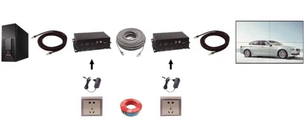 品质铸就基石，创新引领未来 后浪产品致力于打造“零售后”传输设备新标杆