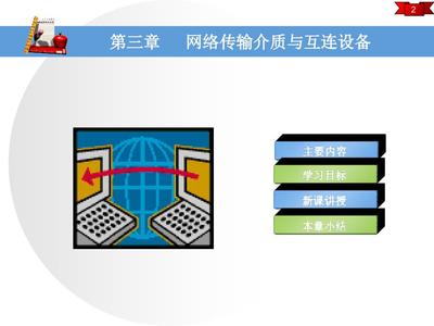 网络传输介质与互联设备 构建数字世界的桥梁